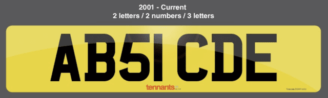Current Style Number Plates