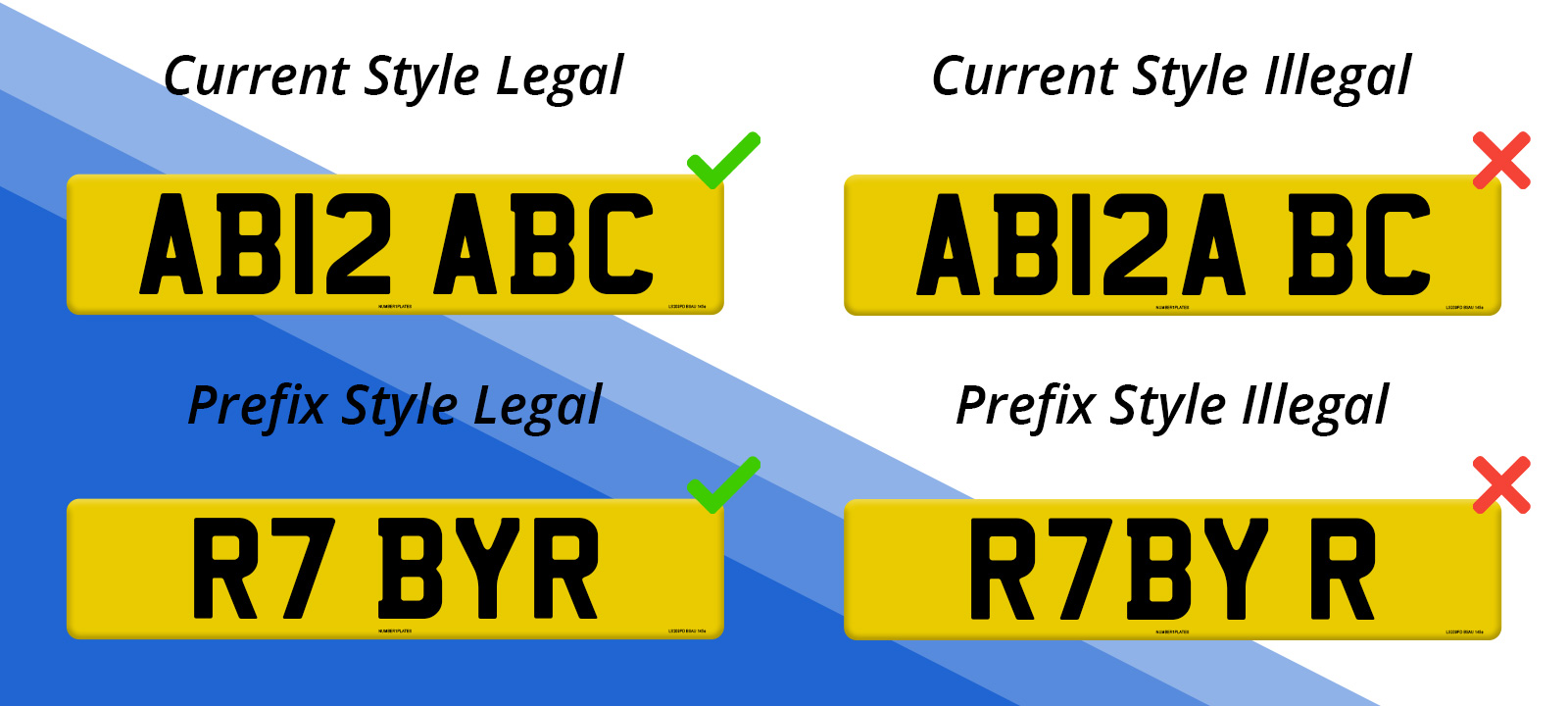 Legal and illegal number plate spacing